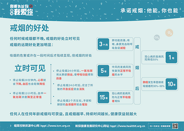 2021世界無煙日戒煙展板印刷文件-4.jpg