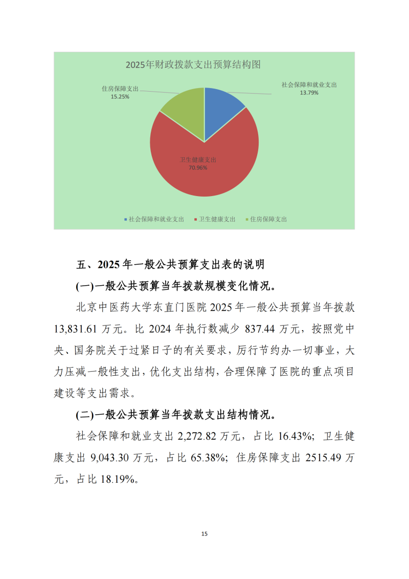 北京中醫(yī)藥大學(xué)東直門醫(yī)院2025年部門預(yù)算公開報告_15.png