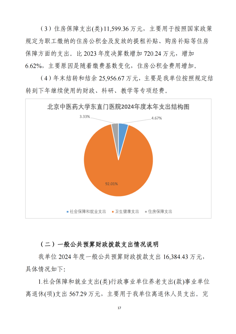 北京中醫(yī)藥大學(xué)東直門醫(yī)院2024年度部門決算公開報告_19.png